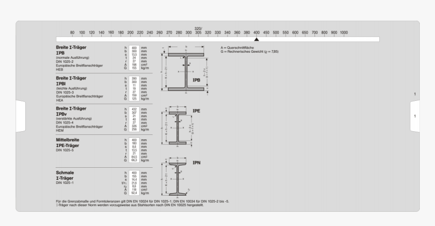 Screenshot, HD Png Download