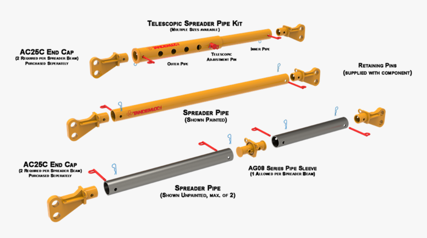 End Cap Spreader Beam, HD Png Download