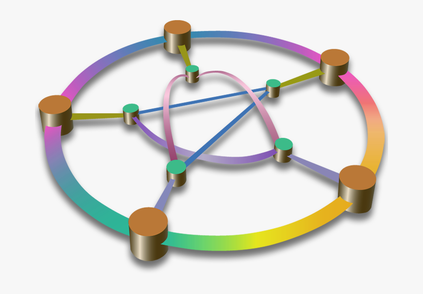 Circle, HD Png Download