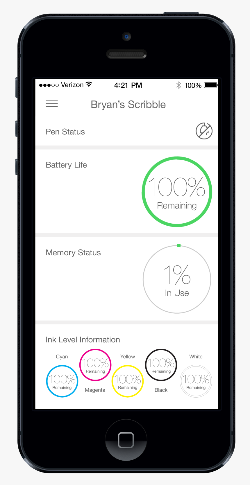 Iphone Se Mockup Free, HD Png Download