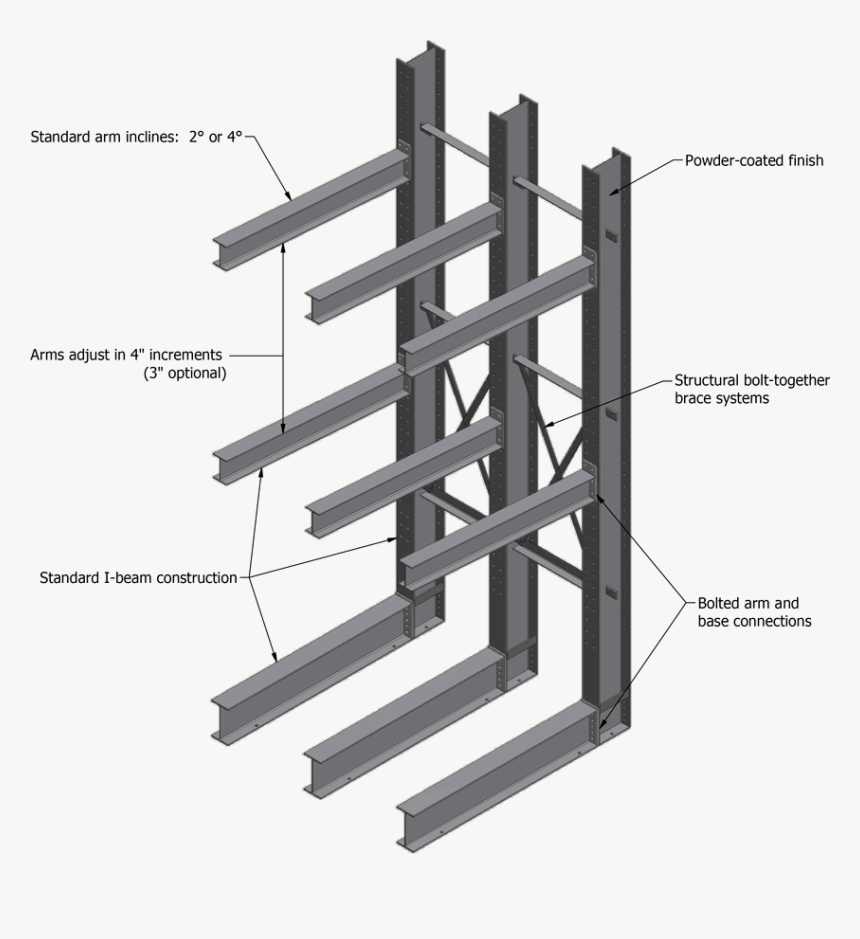 Beam Cantilever Racks, HD Png Download