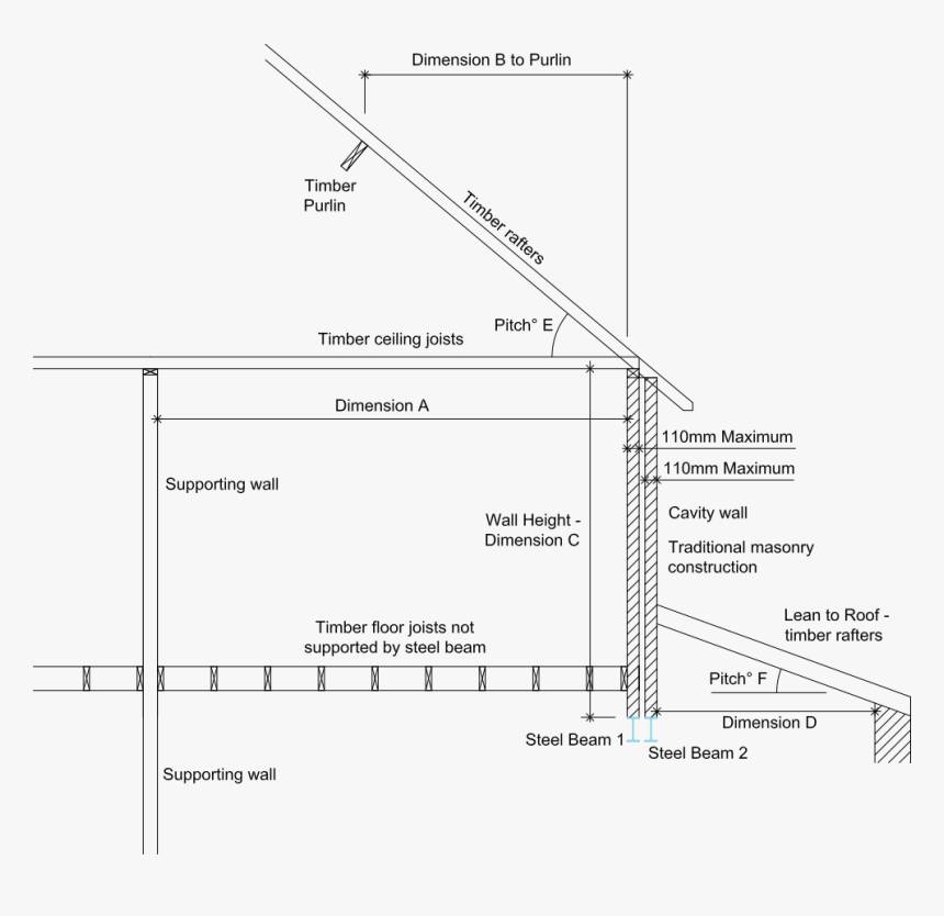 Steel Calculation For Beam, HD Png Download