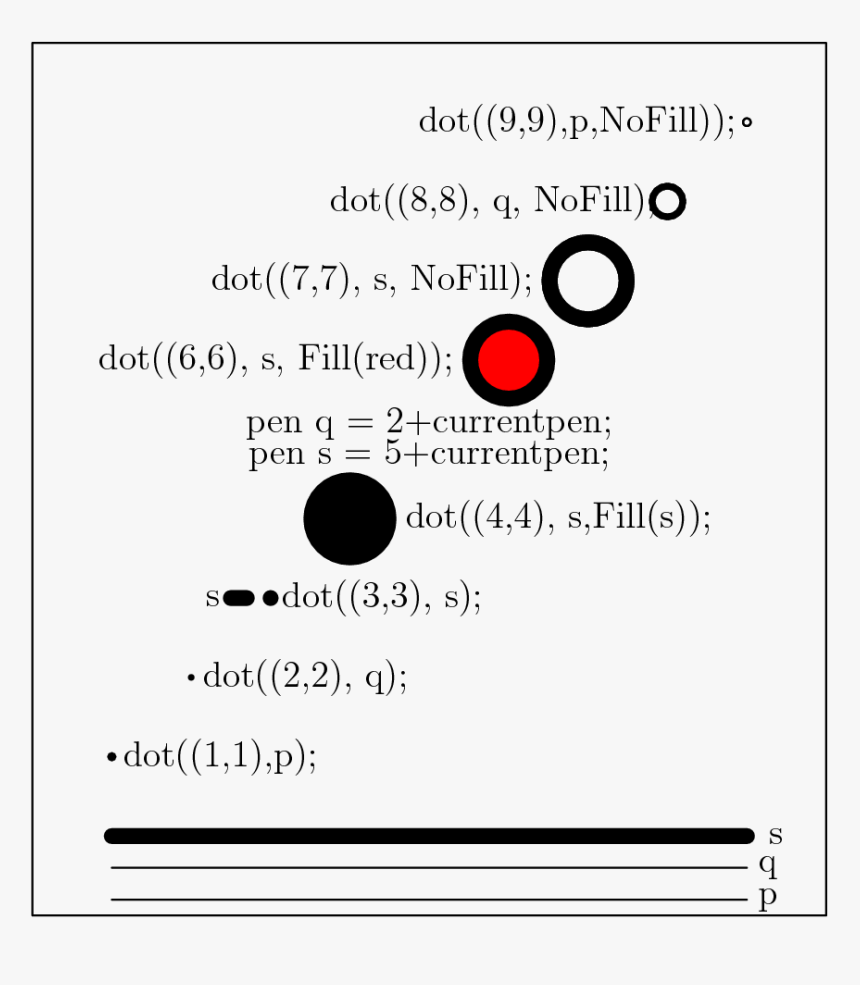 Screenshot, HD Png Download