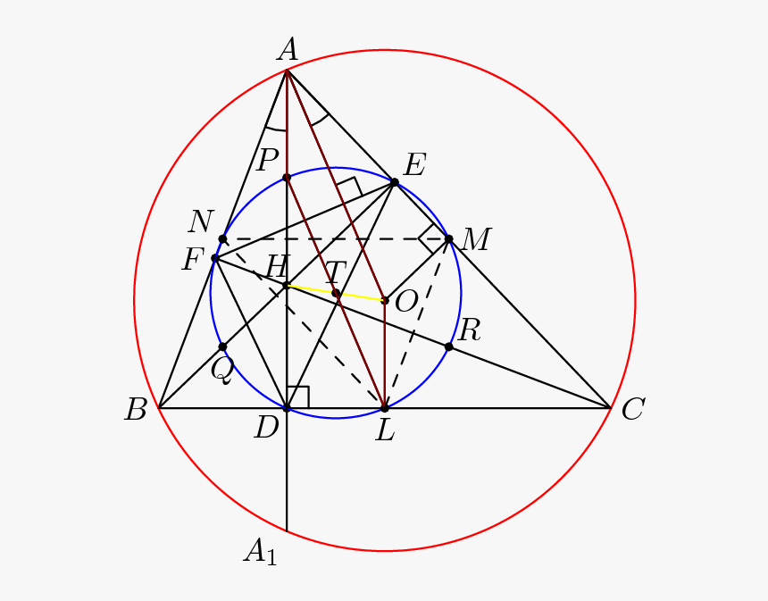 Euler Line Center 9 Points Circle, HD Png Download