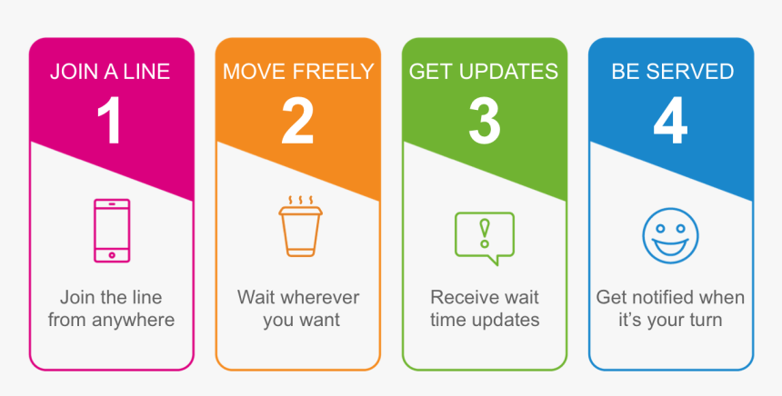 Qless, HD Png Download