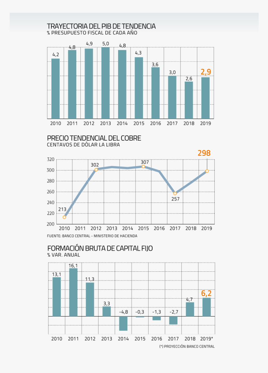 Diagram, HD Png Download