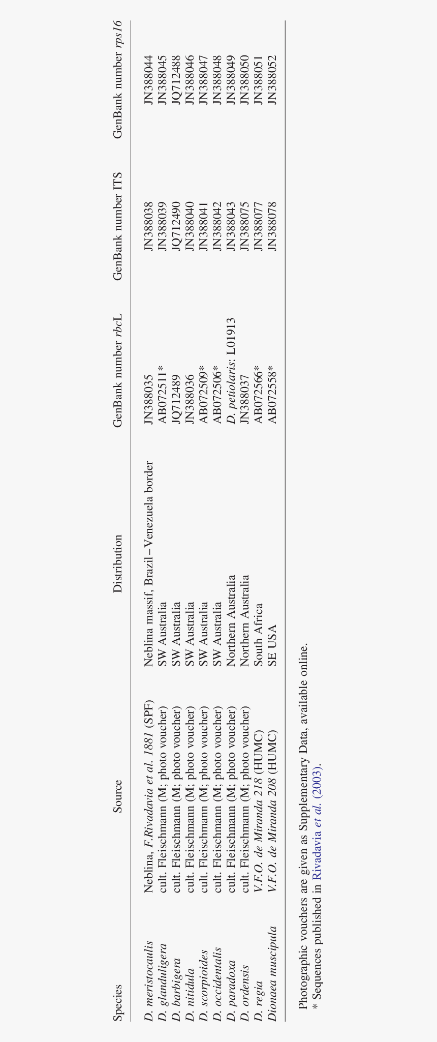 Paper, HD Png Download