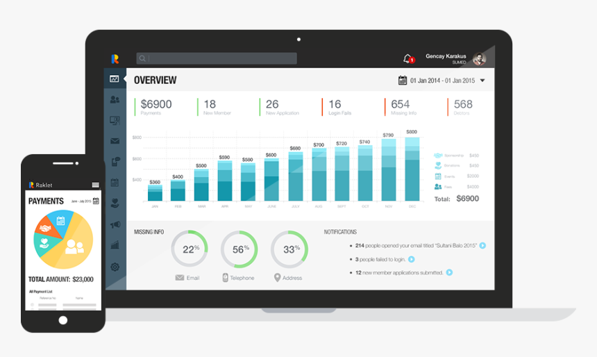 Raklet Professional, HD Png Download