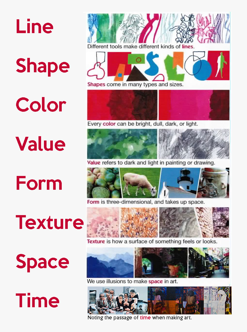 7 Elements Of Art Drawing Examples