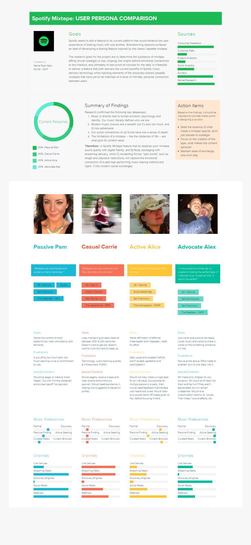 Transparent Do Not Cross Tape Png - Online Advertising, Png Download