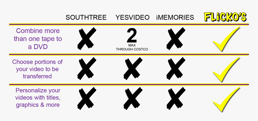 Picture - Cross, HD Png Download