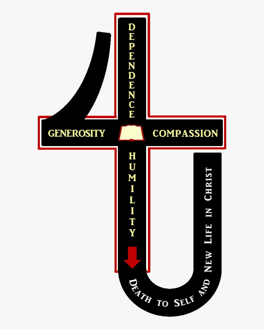 Cross, HD Png Download