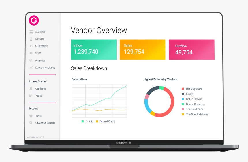 Vendor Png, Transparent Png