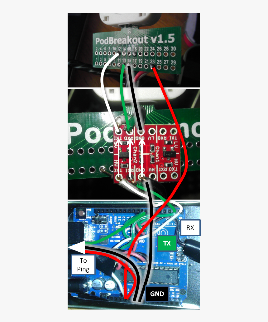 Electronics, HD Png Download