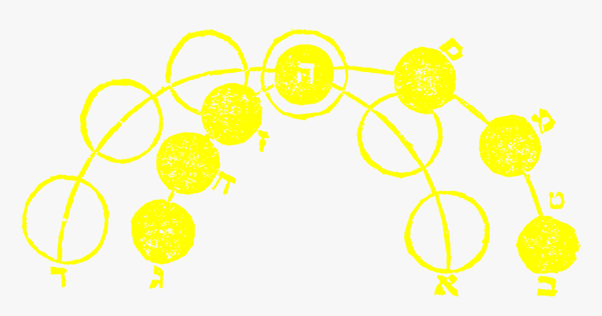 Circle, HD Png Download