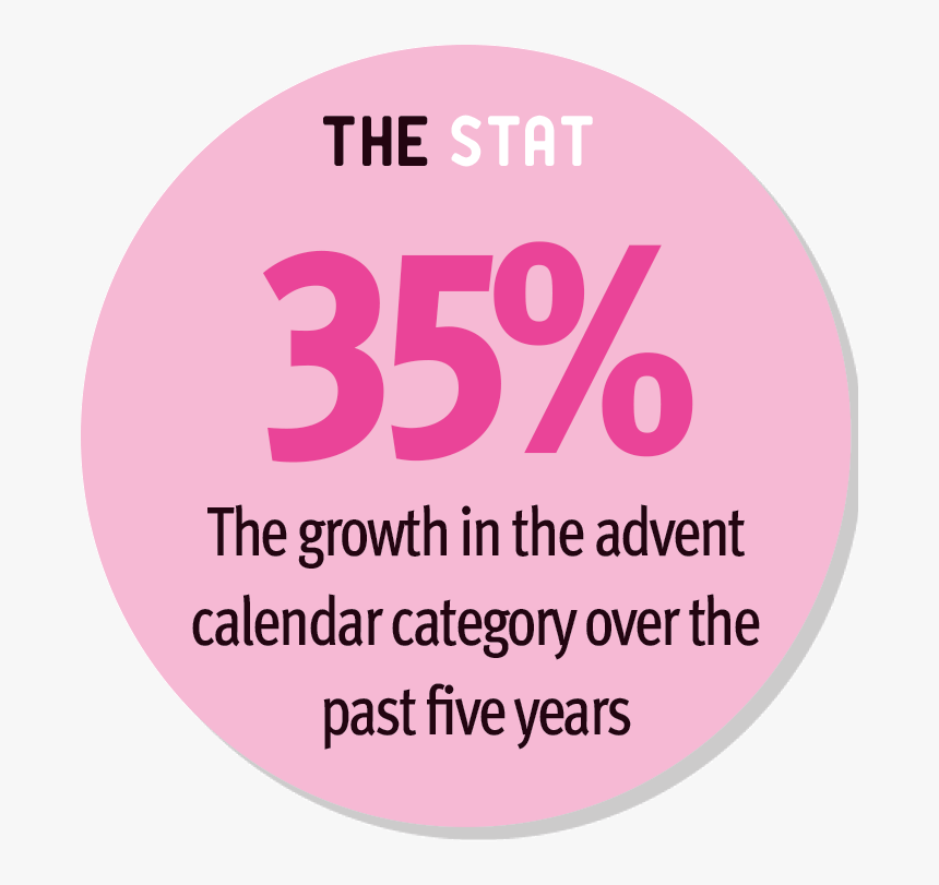 Nestle Stat 1 - Circle, HD Png Download