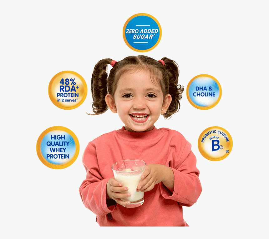 Product Specification Of Nangrow - Drinking Lassi Girl Png, Transparent Png