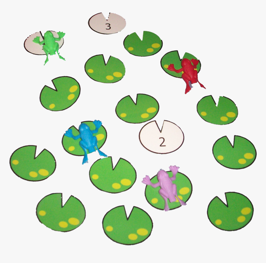 Lily Pad, HD Png Download