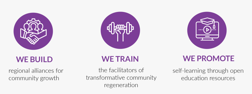 Graphic Design, HD Png Download