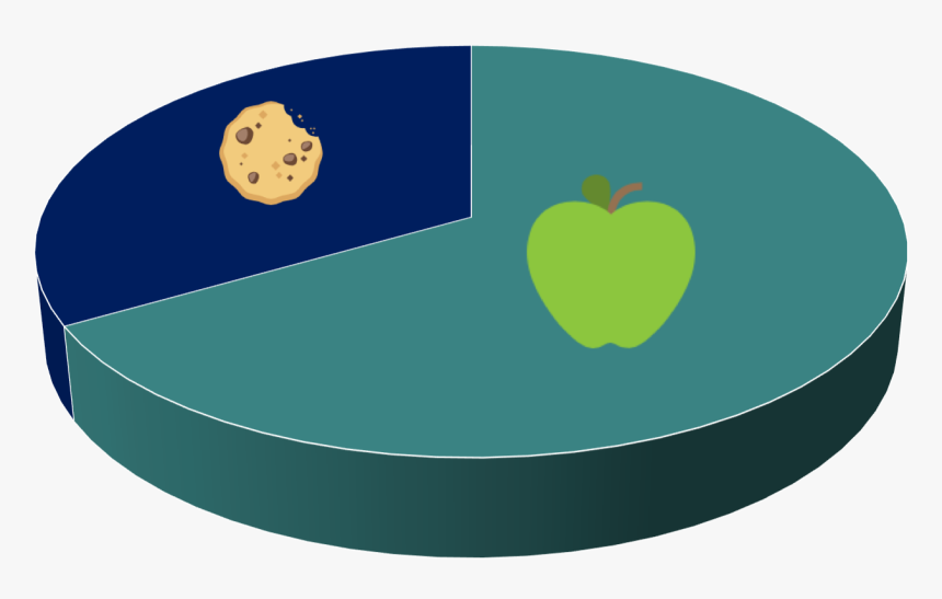 Circle, HD Png Download