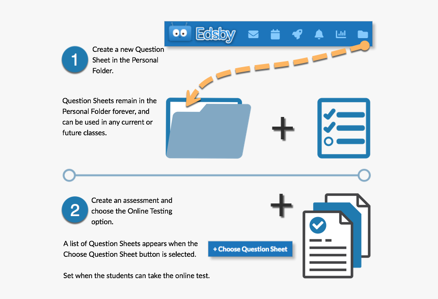 Diagram, HD Png Download