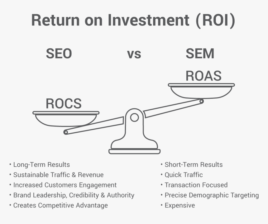 Prestito Si, HD Png Download