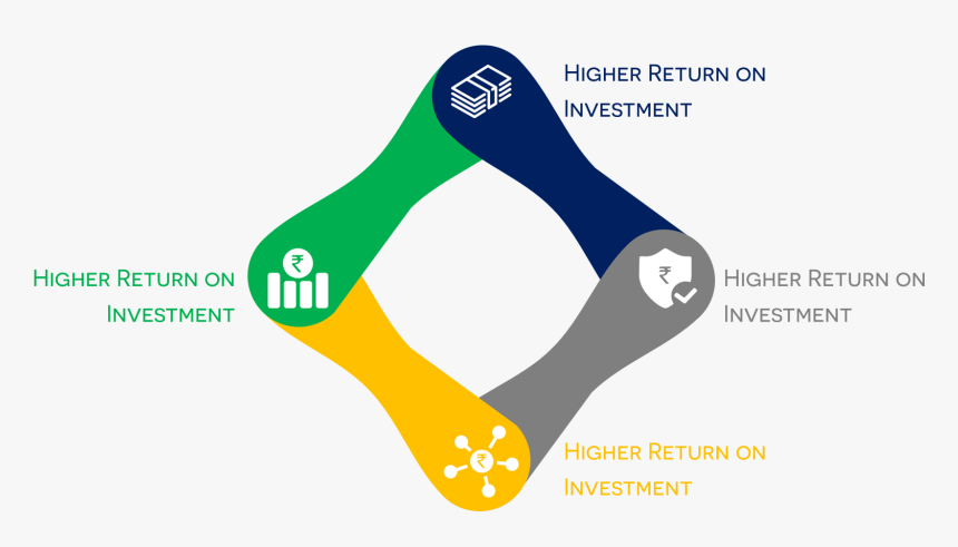 Sports Equipment, HD Png Download