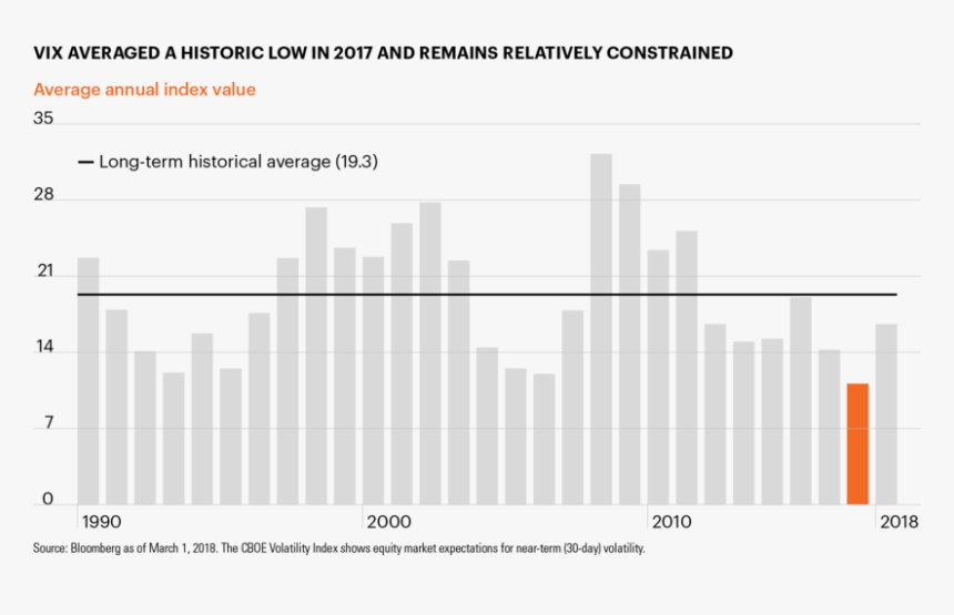 Screenshot, HD Png Download