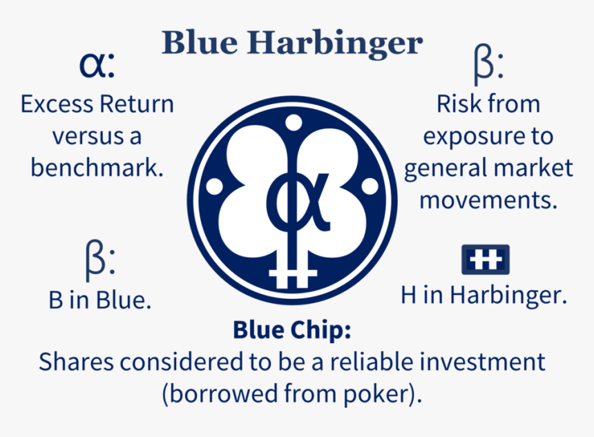 Number, HD Png Download