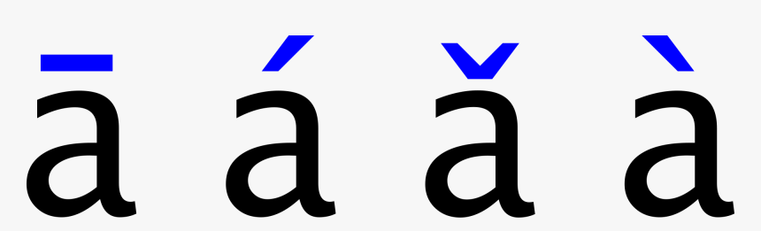 Pinyin Png, Transparent Png