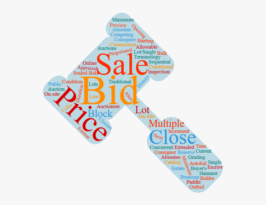 Auction Terms - Poster, HD Png Download