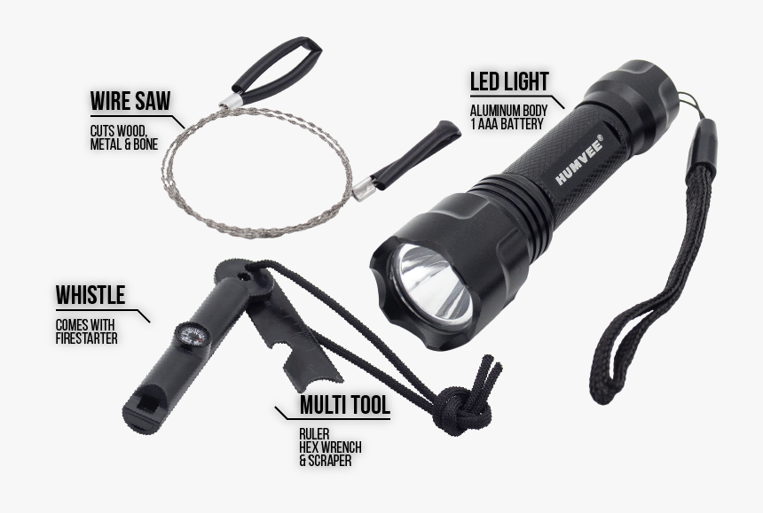 Optical Instrument, HD Png Download
