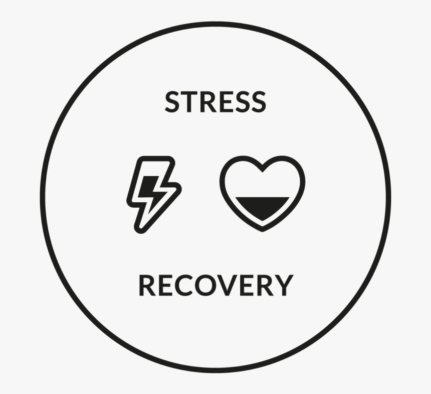 All-day Stress & Recovery - Stress Png, Transparent Png