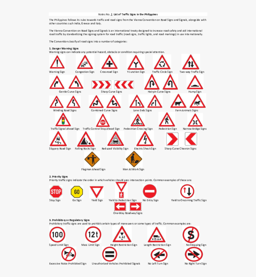 Triangle, HD Png Download