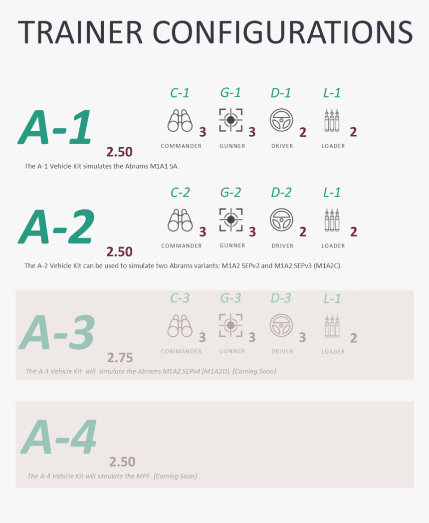 Faded - Agricola Pura Vida, HD Png Download