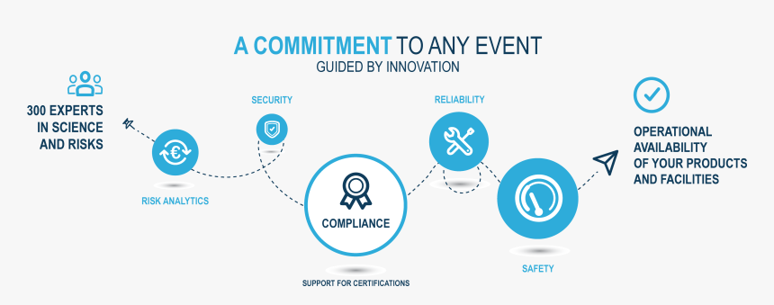 Circle, HD Png Download