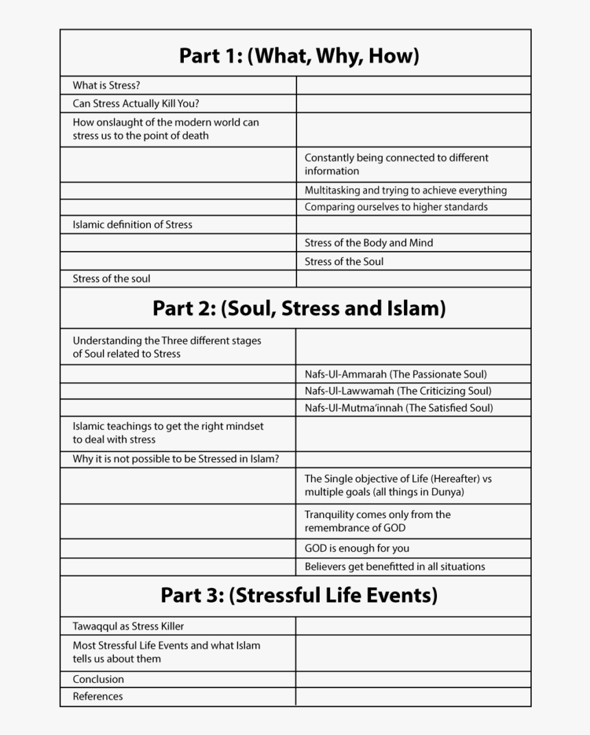 Printable Na Meeting Sheet, HD Png Download