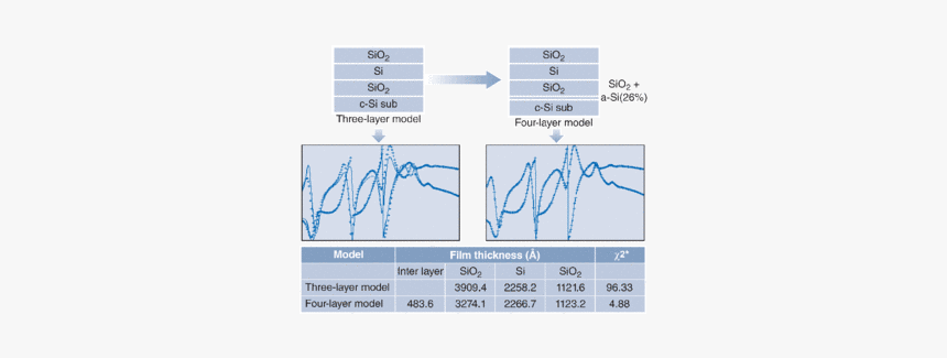 Diagram, HD Png Download