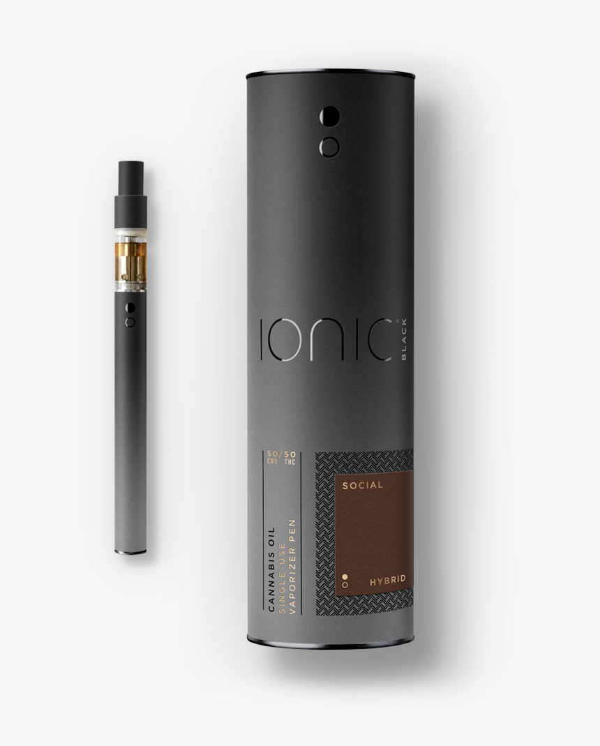 Ionic, HD Png Download