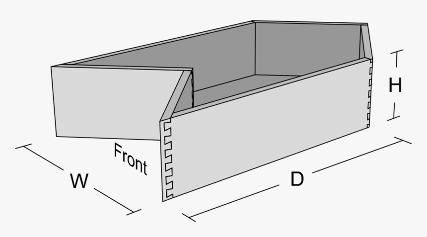Drawer Box D125 - Synstest, HD Png Download