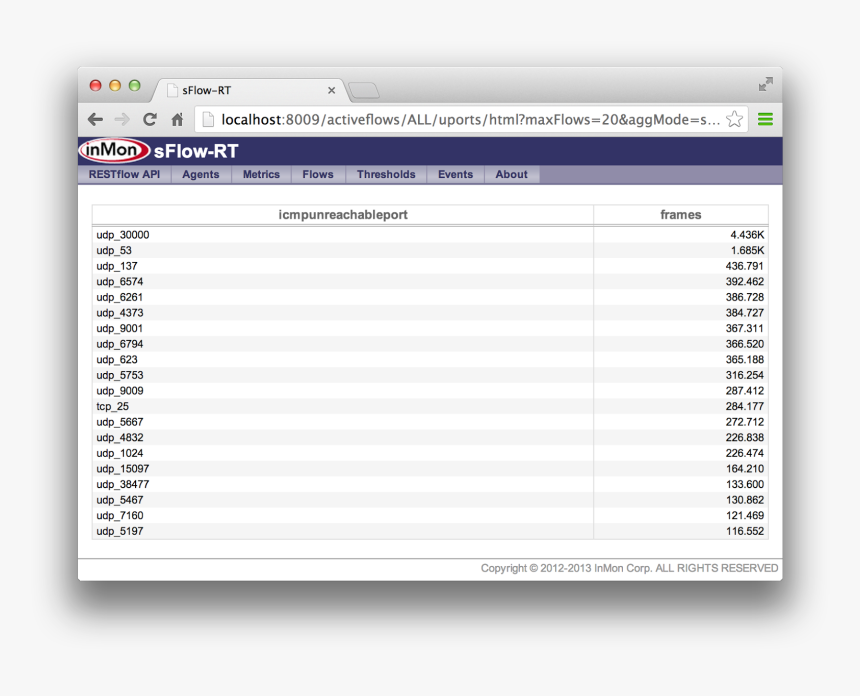 Screenshot, HD Png Download