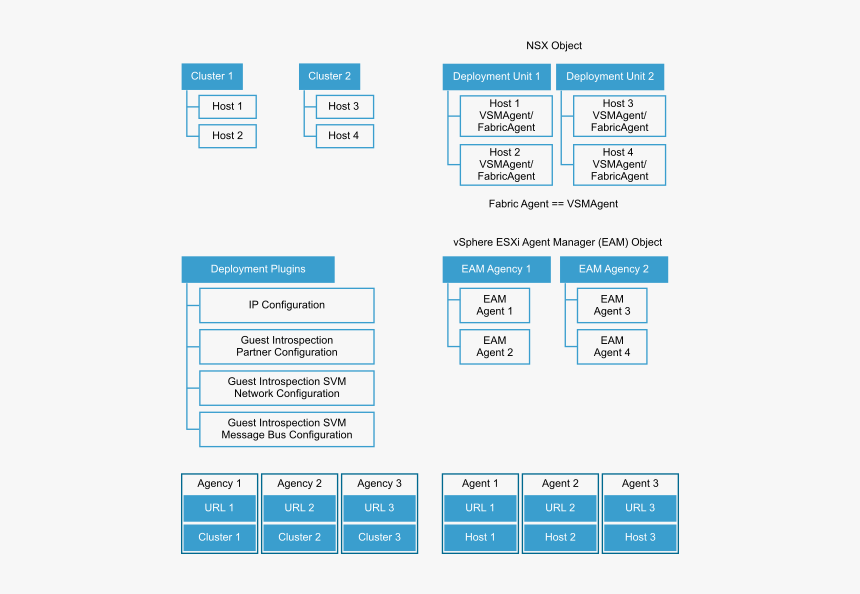 Screenshot, HD Png Download