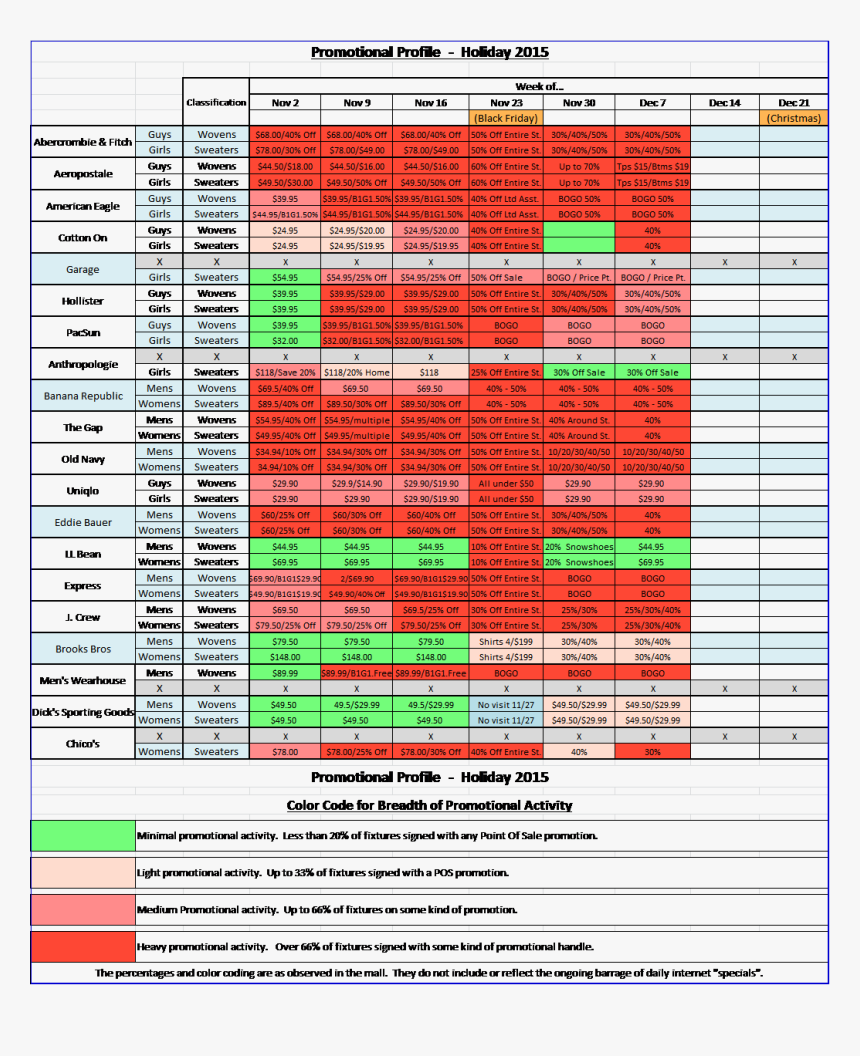 Screenshot, HD Png Download