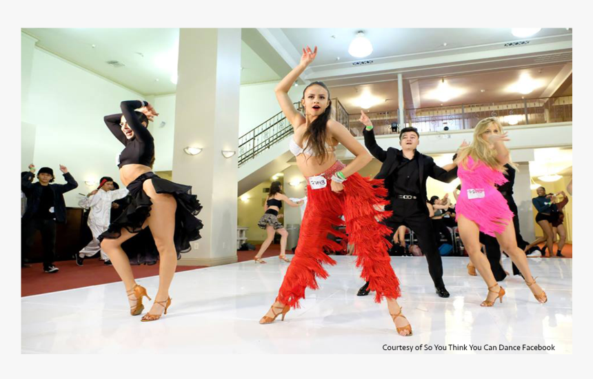 Turn, HD Png Download