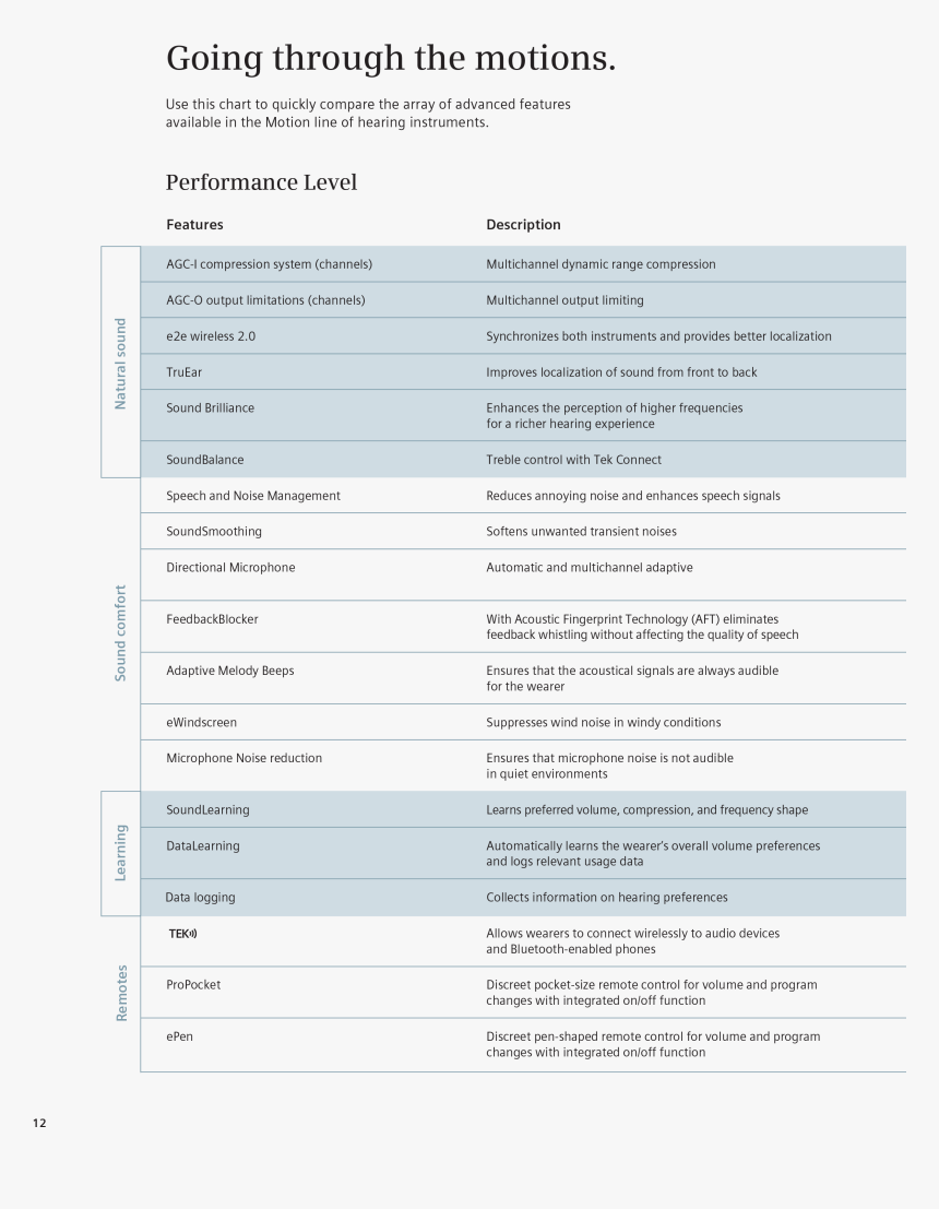 Screenshot, HD Png Download