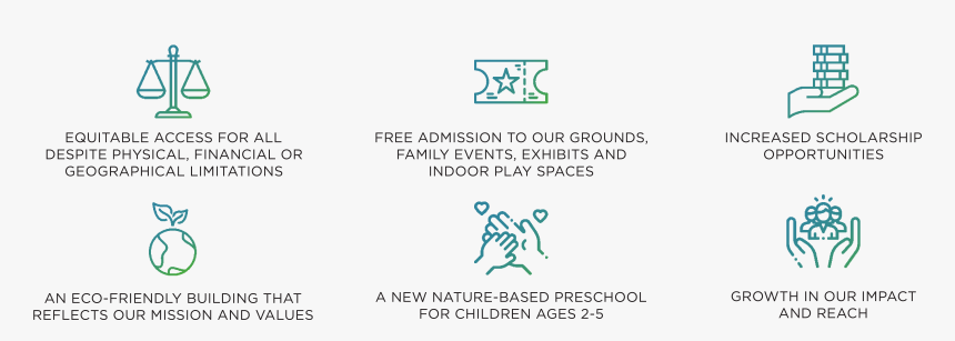 Number, HD Png Download