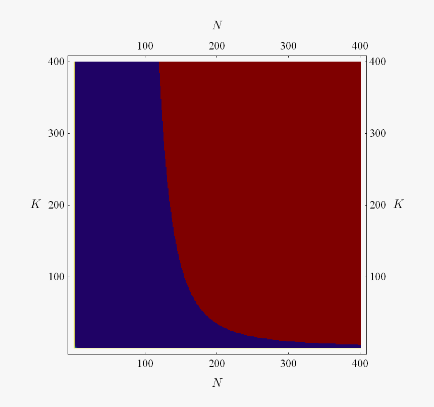 Screenshot, HD Png Download