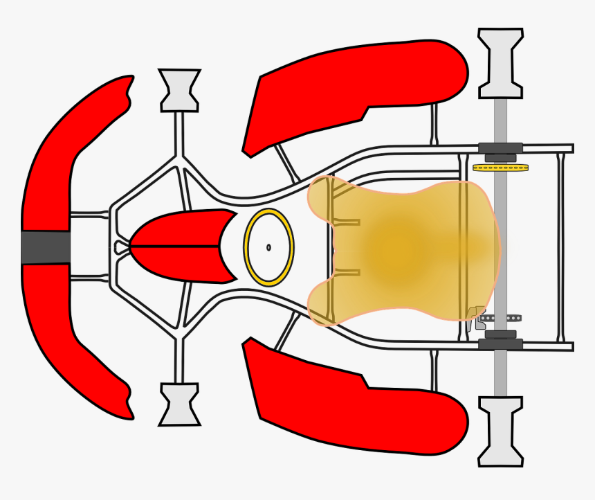 แบบ โก คา ร์ ท, HD Png Download