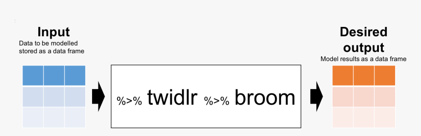 Monochrome, HD Png Download