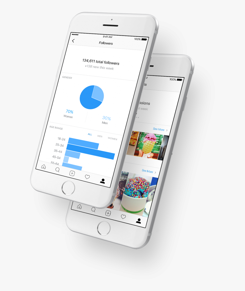 New Instagram Metrics - Instagram Insights Smartphone, HD Png Download
